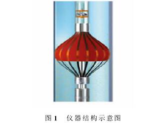 �u݆����Ӌ�ڂ�ʽ�������Y(ji��)��(g��u)�D